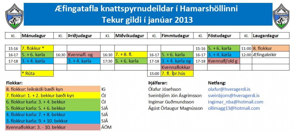 aefingatafla_i_hamarshollinni-januar_2013