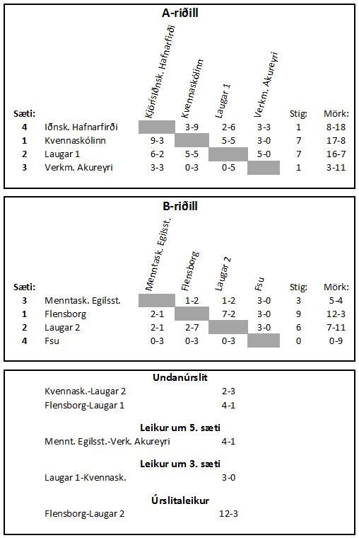 urslit (1)